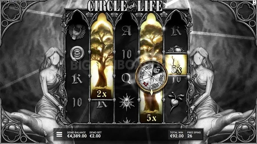 Winning Strategies for Slots